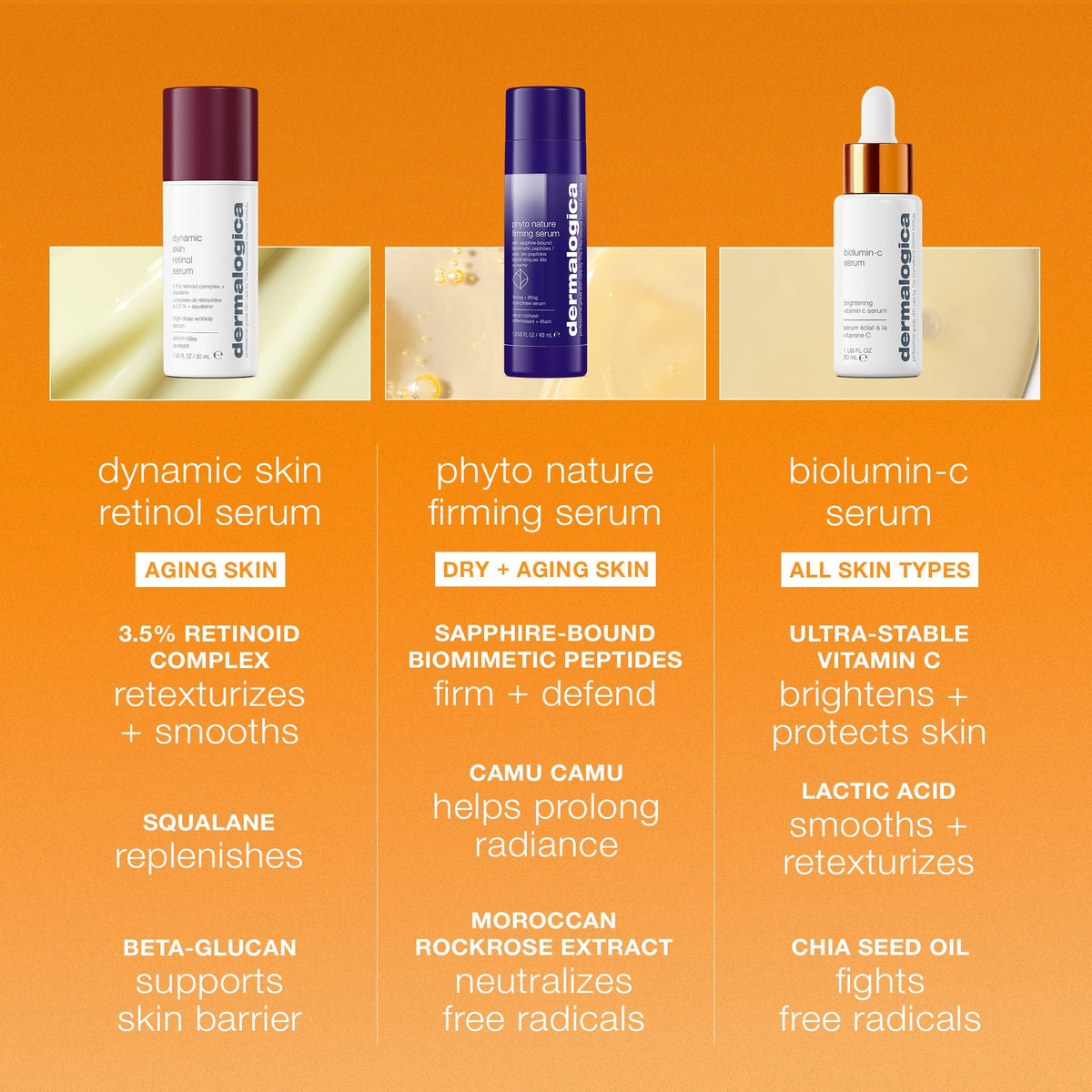 biolumin-c vitamin c serum