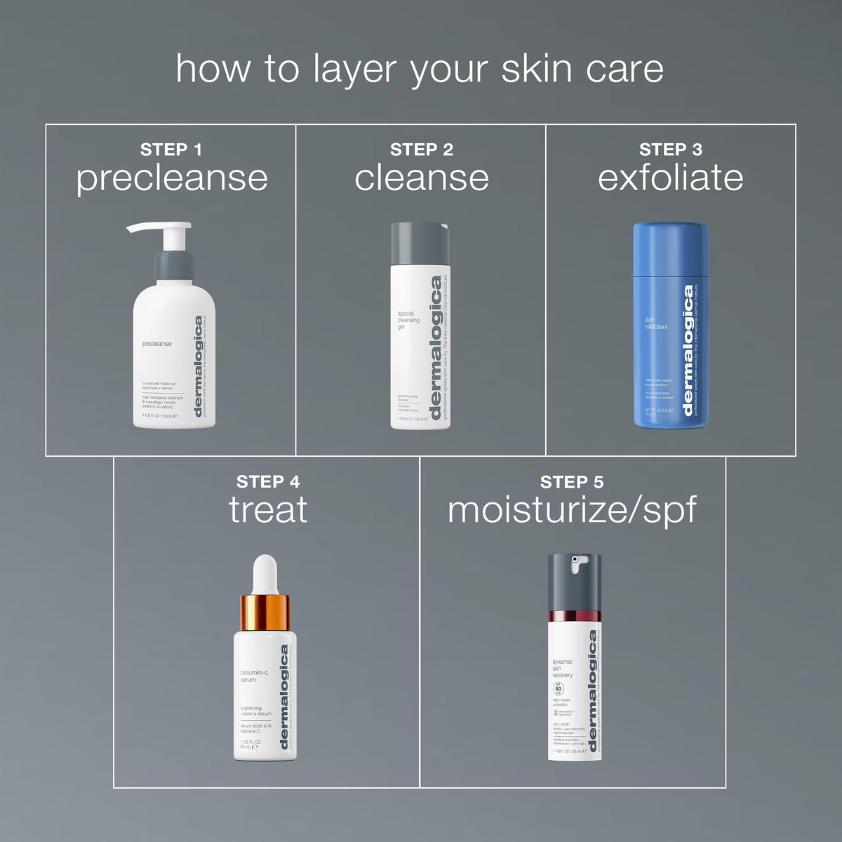 daily milkfoliant exfoliator