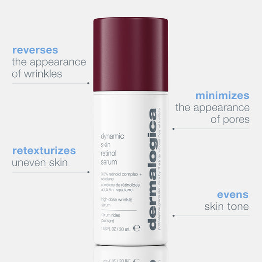 [EXP. 01/27] dynamic skin retinol serum