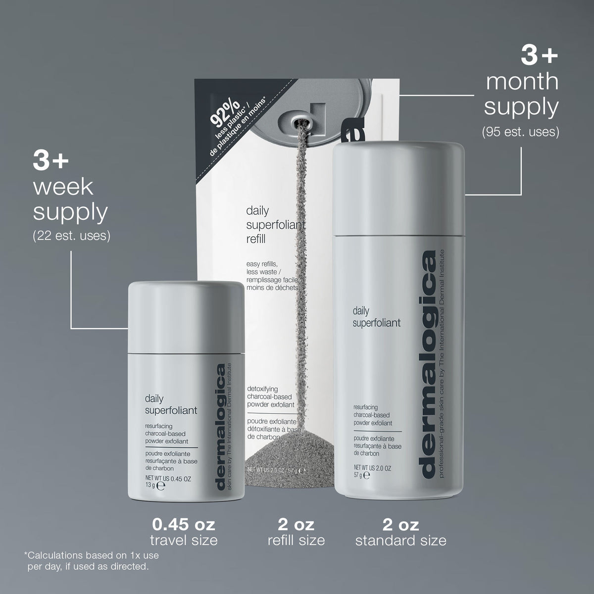 daily superfoliant exfoliator