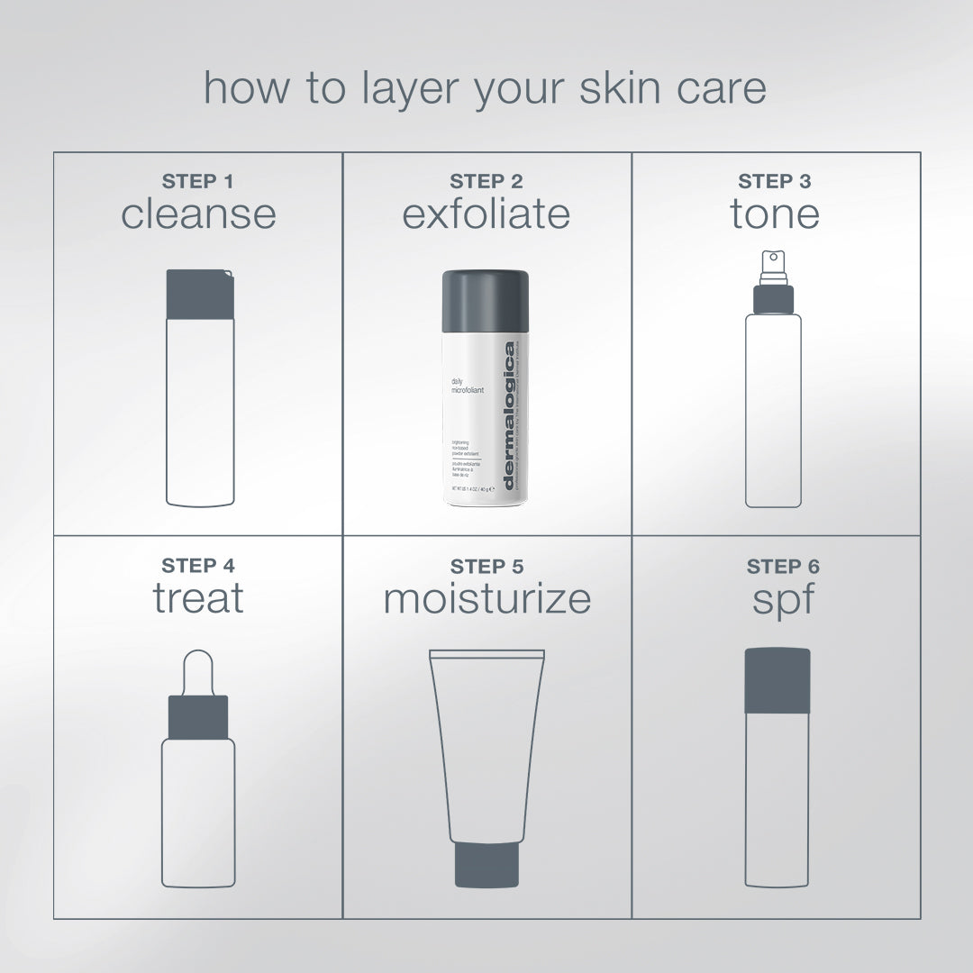 pro ritual: exfoliate + glow set (limited-edition full-size + 2 pro tools)