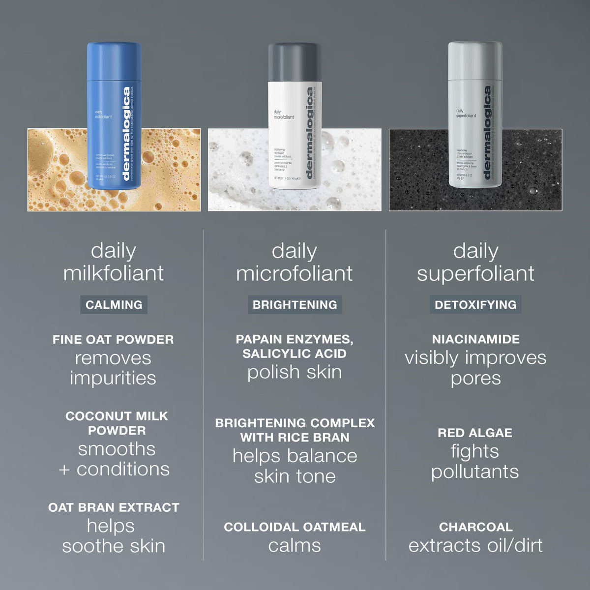 daily superfoliant exfoliator