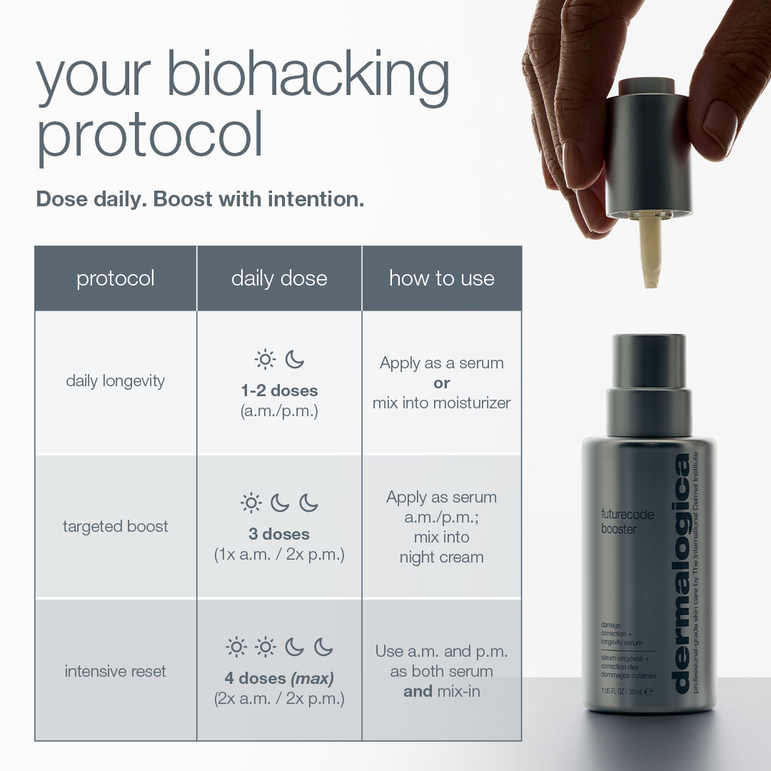 futurecode booster damage-correcting longevity serum