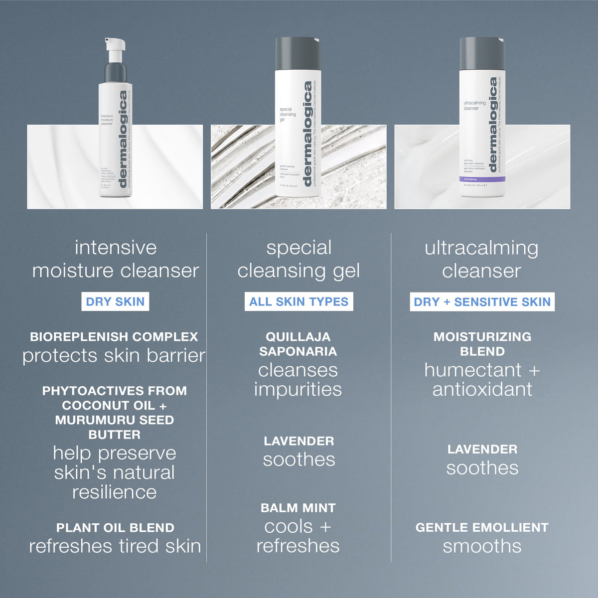 intensive moisture cleanser