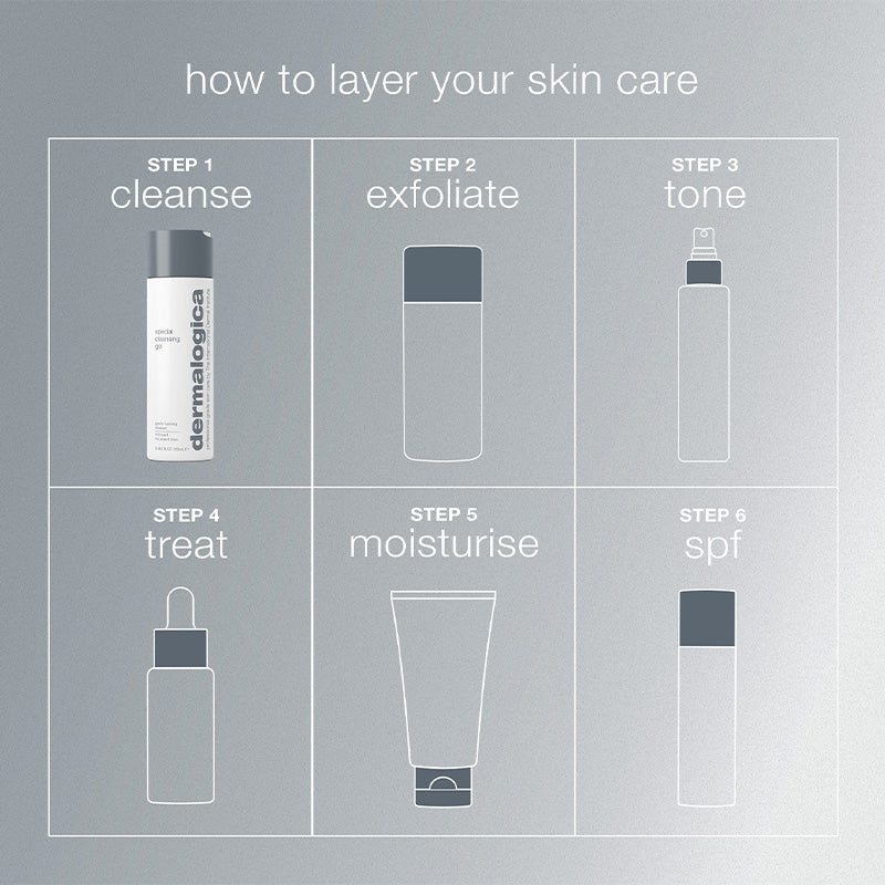 special cleansing gel