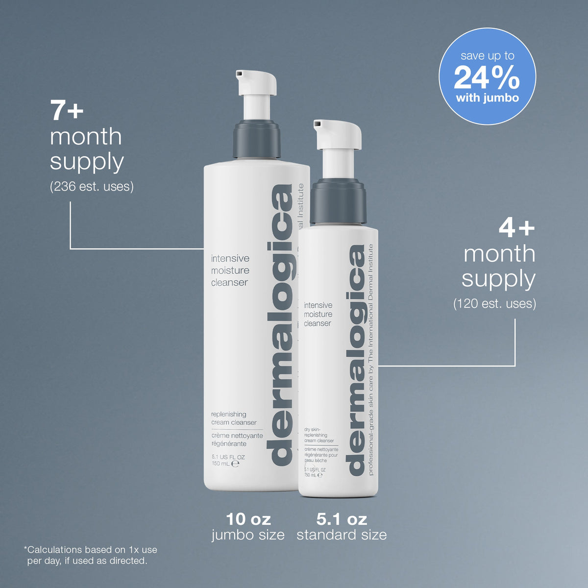 intensive moisture cleanser