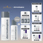 Dermalogica เซ็ตล้างหน้าผิวขายดีอันดับ 1[Special Cleansing Gel 250 ml + Travel size 50ml]