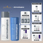 Dermalogica เซตล้างหน้า ขายดีอันดับ 1* [ Daily Milkfoliant 74g+Special Cleansing Gel 250ml ]